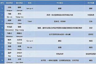 必威官方网站手机版下载截图4