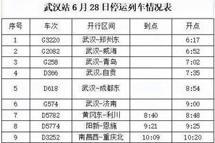 记者：曼城有意基米希，并相信他能和罗德里进行配合